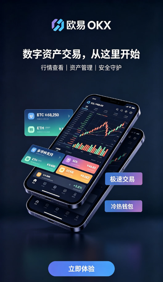 欧交易所app官方使用指南